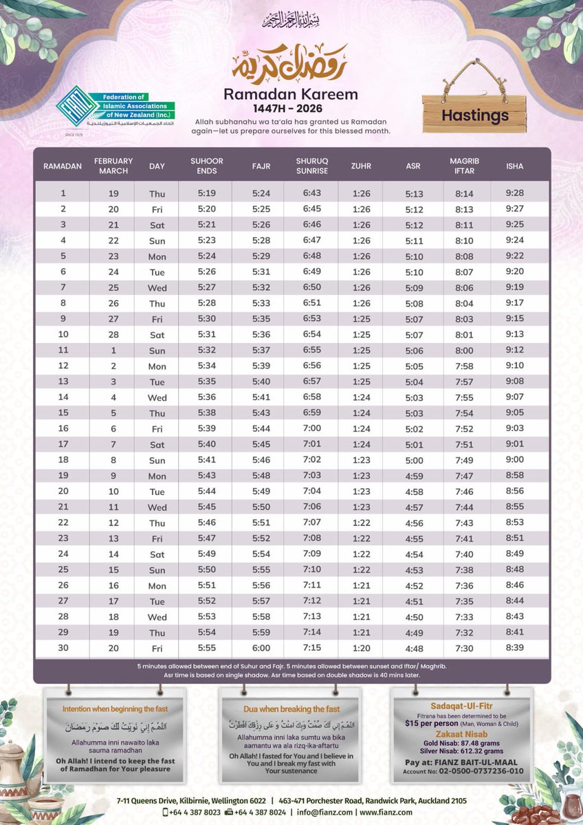 Udah beredar jadwal puasa di kotaku sini. Hmm puasa dari jam 5 pagi dan buka puasa jam 8 malam. Waduhhh mana lagi summer gini. Yang semangat mau puasa siapa? Yak, suamiku.