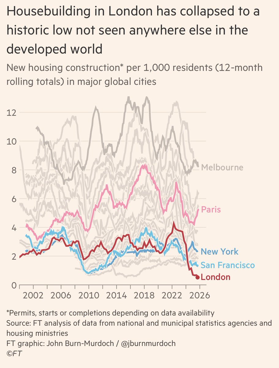 Tarric Brooker aka Avid Commentator 🇦🇺 tweet media