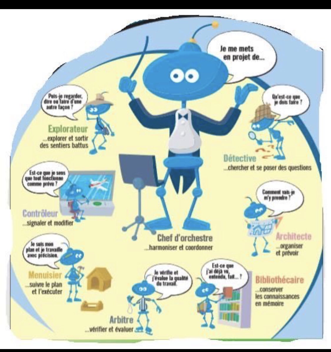 Guide-enfant-différent tweet media