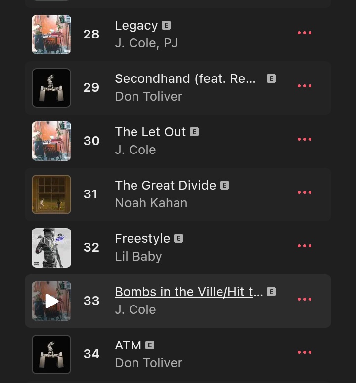 Boymarvel11's tweet image. Don Toliver ft Rema "secondhand" re-peak No 29 (+4) on USA Apple music chart 🔥🔥🔥🔥