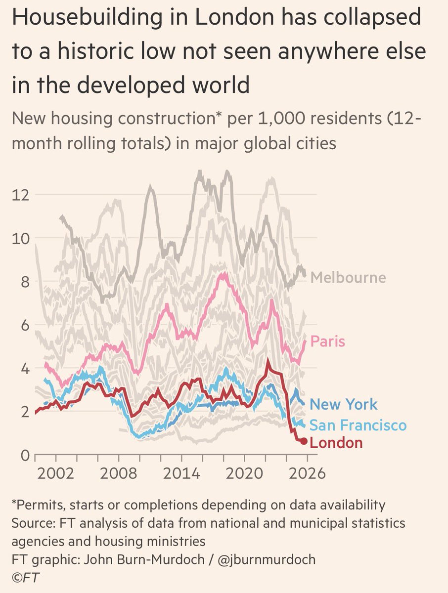 Stefan Schubert tweet media