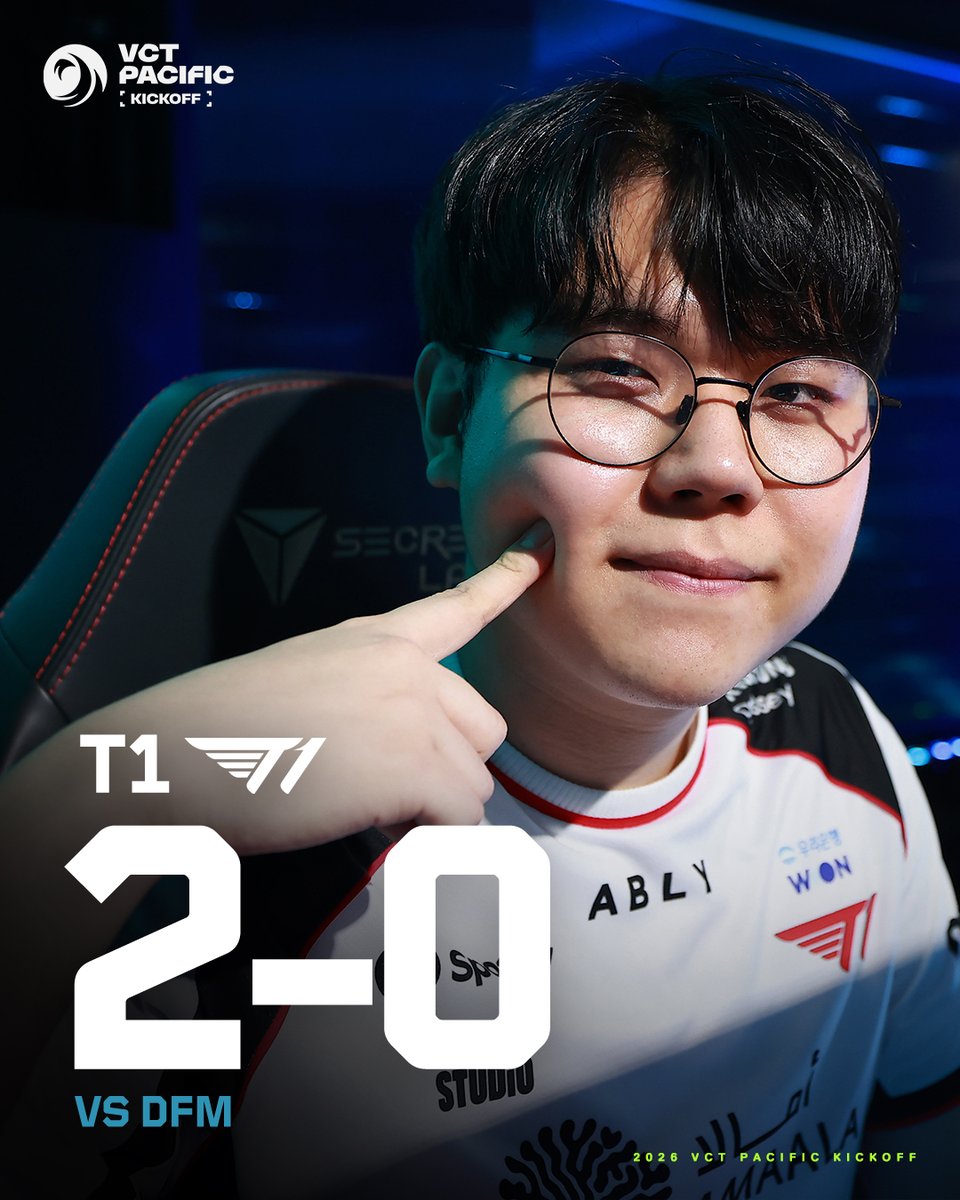 .<a href="/T1/">T1 VALORANT</a> ARE HEADED TO THE MIDDLE FINAL 🔥

A comeback on Pearl followed by a run on Split. They sweep DFM and send them to the Lower Bracket!