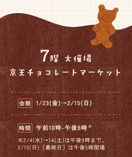 明日14日で多くの百貨店ではバレンタイン催事が終わっちゃうけど、新宿の京王百貨店は15日（日）もやってる😍

ただし午後5時閉場だから、買い忘れたものがあったら朝から行った方がよさそう🍫
フードも結構あった♪

詳しくはこちら➡keionet.com/info/shinjuku/…