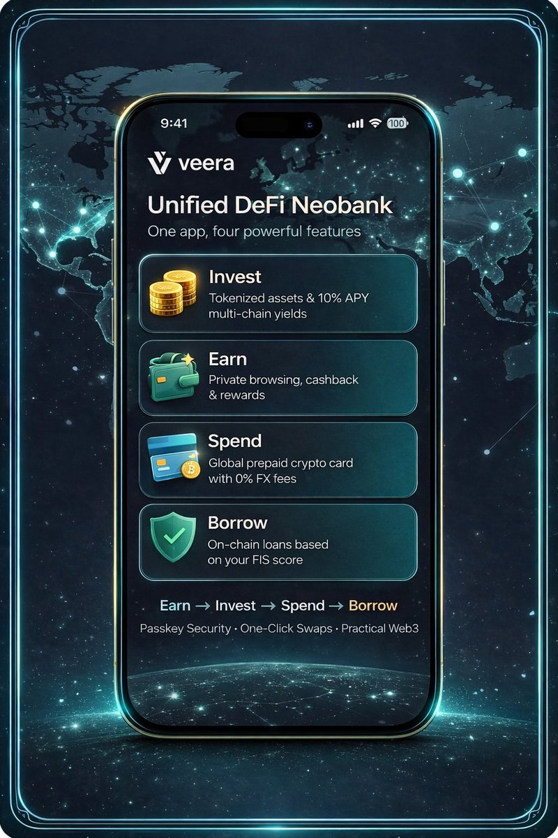 cryptic_caller's tweet photo. @On_Veera's Core Four-Pillar Features form the foundation of its on-chain neobank super app, unifying decentralized finance into a single, self-custodial, mobile-first platform.

➜ Invest
Access tokenized real-world assets like #Gold and upcoming equities, plus earn multi-chain yields up to 10% APY. No lockups, no custodians, passively grow your assets across protocols through one intuitive dashboard.

➜ Earn
Browse privately with built-in ad-blocking while earning points (Khazana), cashback, and rewards through daily quests, XP farming in the Rewards Hub, and ecosystem activity. Turn everyday use into income.

➜ Spend
The Veera Card enables seamless global spending: a prepaid crypto card with 0% FX fees, gasless transactions, up to 10% cashback, Apple/Google Pay integration, and acceptance at millions of merchants in 187+ countries.

➜ Borrow
Coming soon: on-chain loans powered by your transparent Financial Identity Score (FIS), a dynamic, immutable on-chain credit layer based on real financial behavior, replacing opaque traditional scoring.

These pillars create a closed-loop system: earn → invest → spend → borrow. All of this comes with passkey security, one-click cross-chain swaps, and an intuitive UX. Veera makes #Web3 practical and inclusive.

@On_Veera