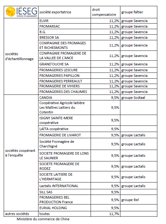Eric Dor tweet media