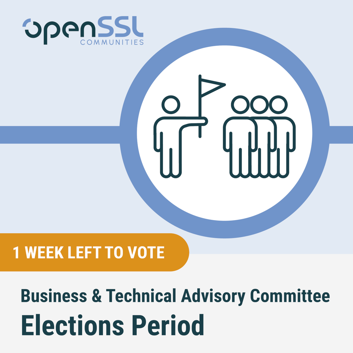 OpenSSL Corporation tweet media