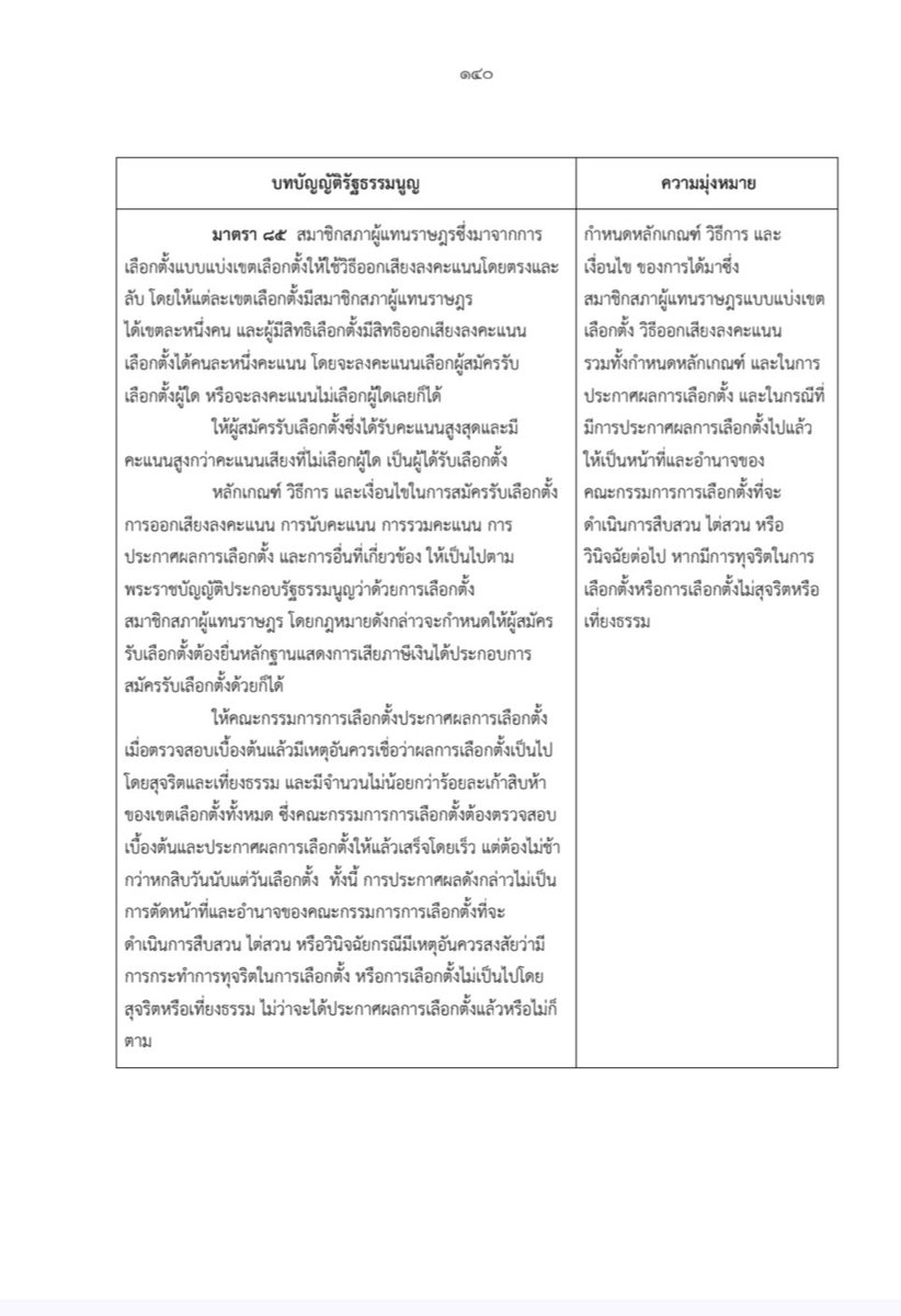 Wiroj 77 tweet media