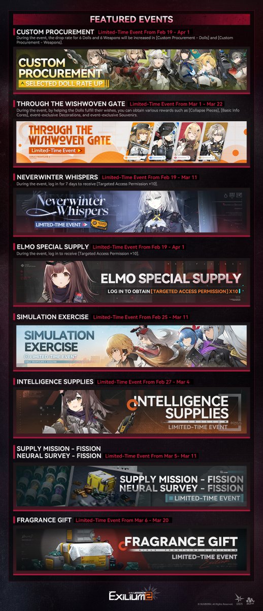 Themed Event [Corposant] | Part 1 &amp; 1.5 Event Overview

Commander, the brand-new Themed Event [Corposant] Part 1 will begin on Feb 19, 09:00 (UTC-4). Here's an overview of the content coming in this patch! 

[Duration] 
Part 1: Feb 19, 9:00 - Apr 1, 18:59 (UTC-4)
Part 1.5: Feb