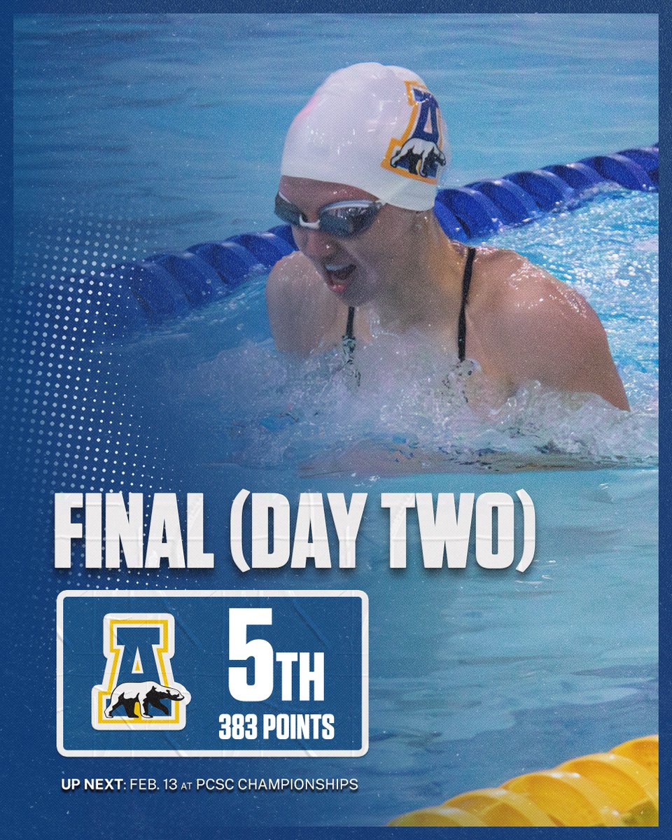 A win in the 400-yard IM for Dorka Dancsok, and podiums for Ali Pecore (2nd) and McKenzie Fazio (3rd) in the 200-yard freestyle today!

More action on the way tomorrow in day three of the PCSC Championships!

#NanookNation