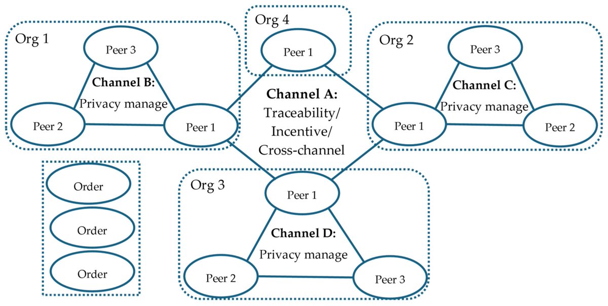 Computers tweet media