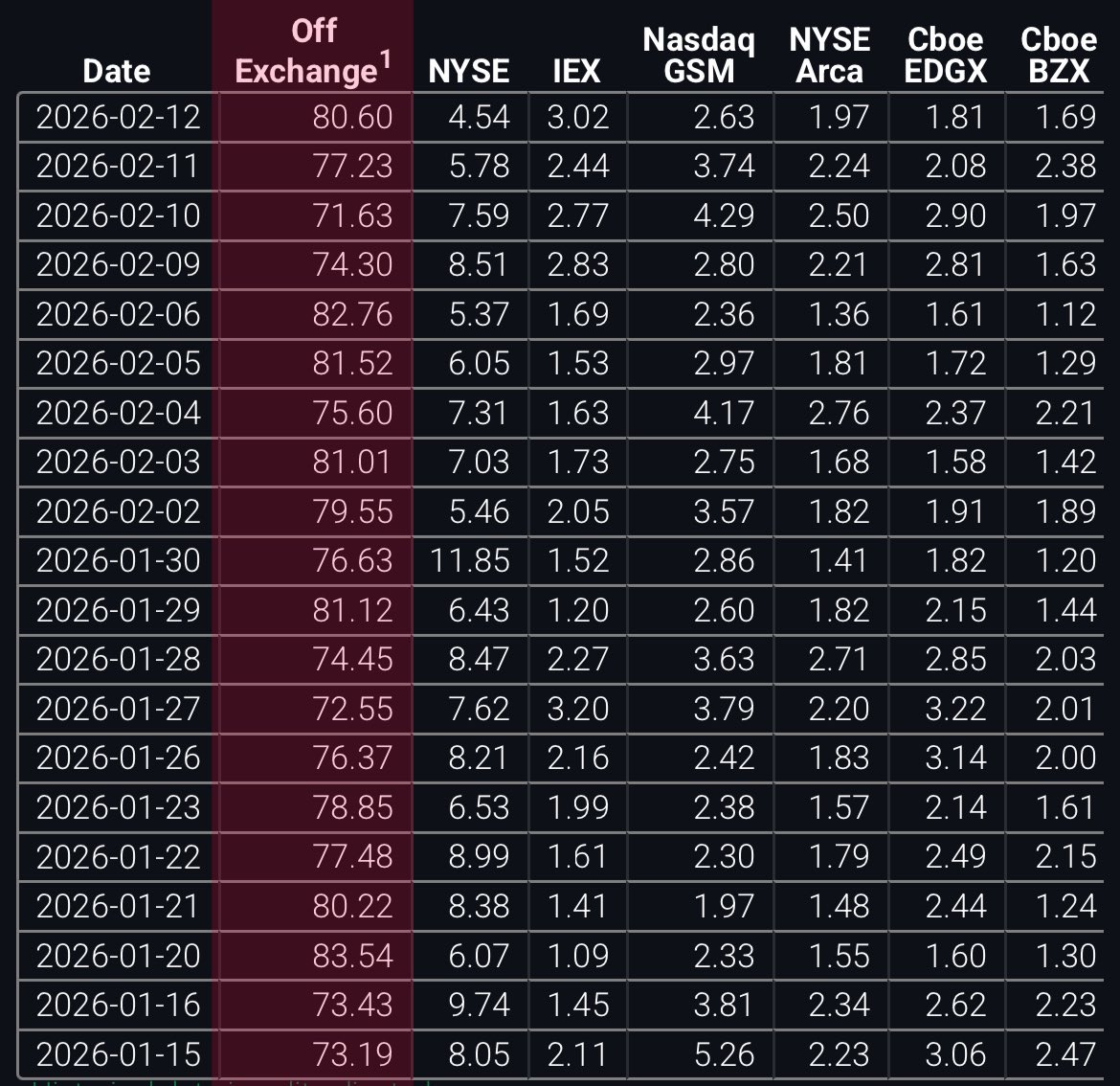 April Bat 🖤 - 1/28/2021 tweet media