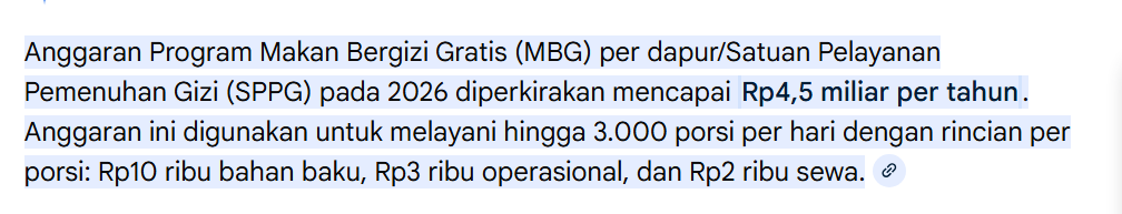 1 dapur = Rp4,5 miliar per tahun
dan ada 1.147 dapur
Berarti:

1.147 × Rp4,5 miliar
= Rp5.161,5 miliar
= sekitar Rp5,16 triliun per tahun

Kalau 1.147 dapur benar-benar masing-masing kelola Rp4,5 miliar, total dana yang berputar itu tembus lebih dari Rp5 triliun setahun.

btw