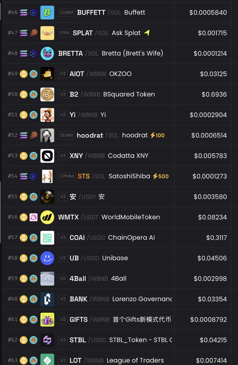💎GEM INSIDER💎 tweet media