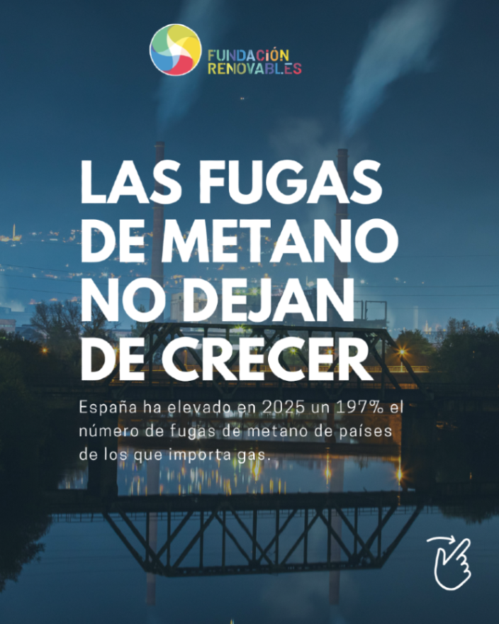 Fundación Renovables tweet media