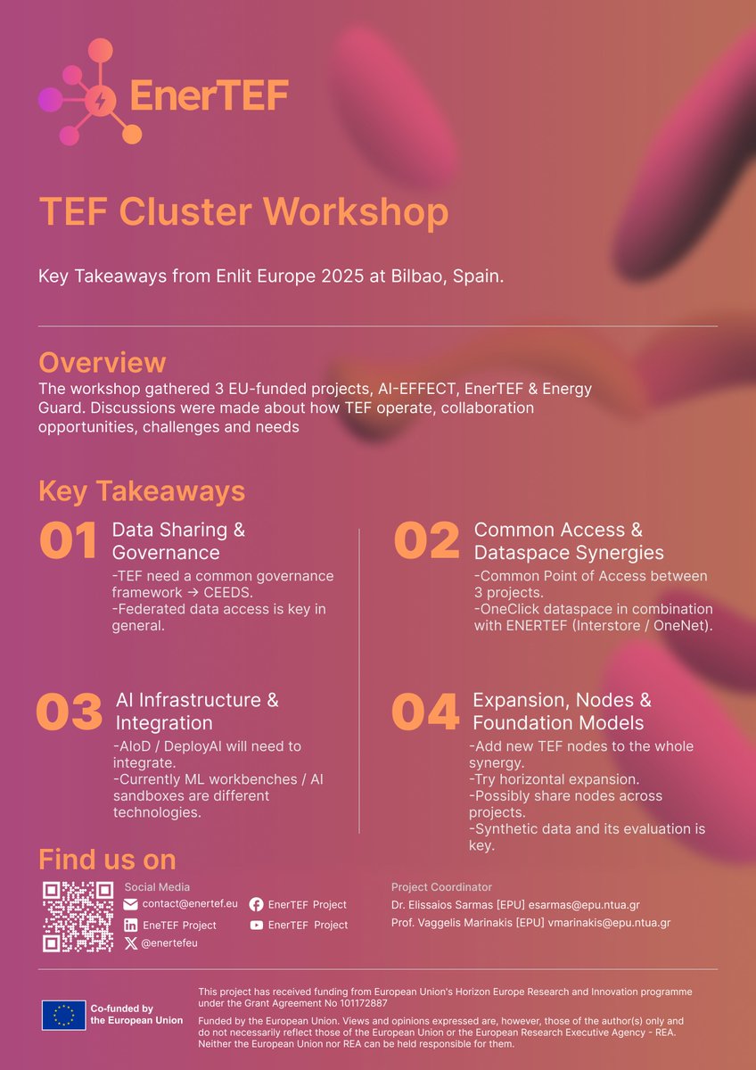 EnerTEF Project tweet media