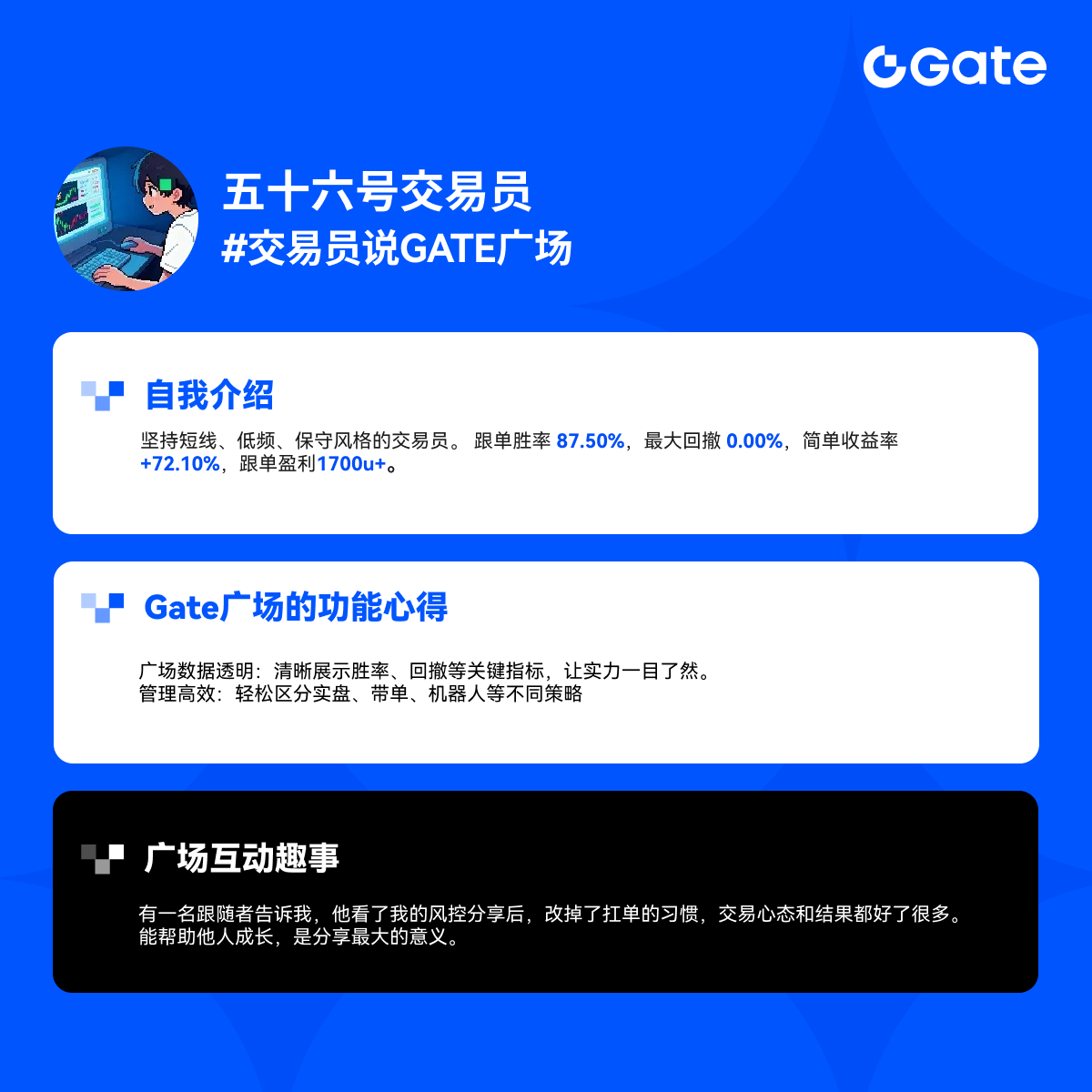 #交易员说Gate广场 EP.04 🎙️ 
本期嘉宾：五十六号交易员
📊 短线 · 低频 · 保守
📈 胜率 87.50% · 跟单盈利 1700U+ · 收益率 +72.10%
“粉丝说看了我的风控分享，改掉了扛单的习惯。”
他用Gate广场沉淀交易、透明复盘，让实力被看见。