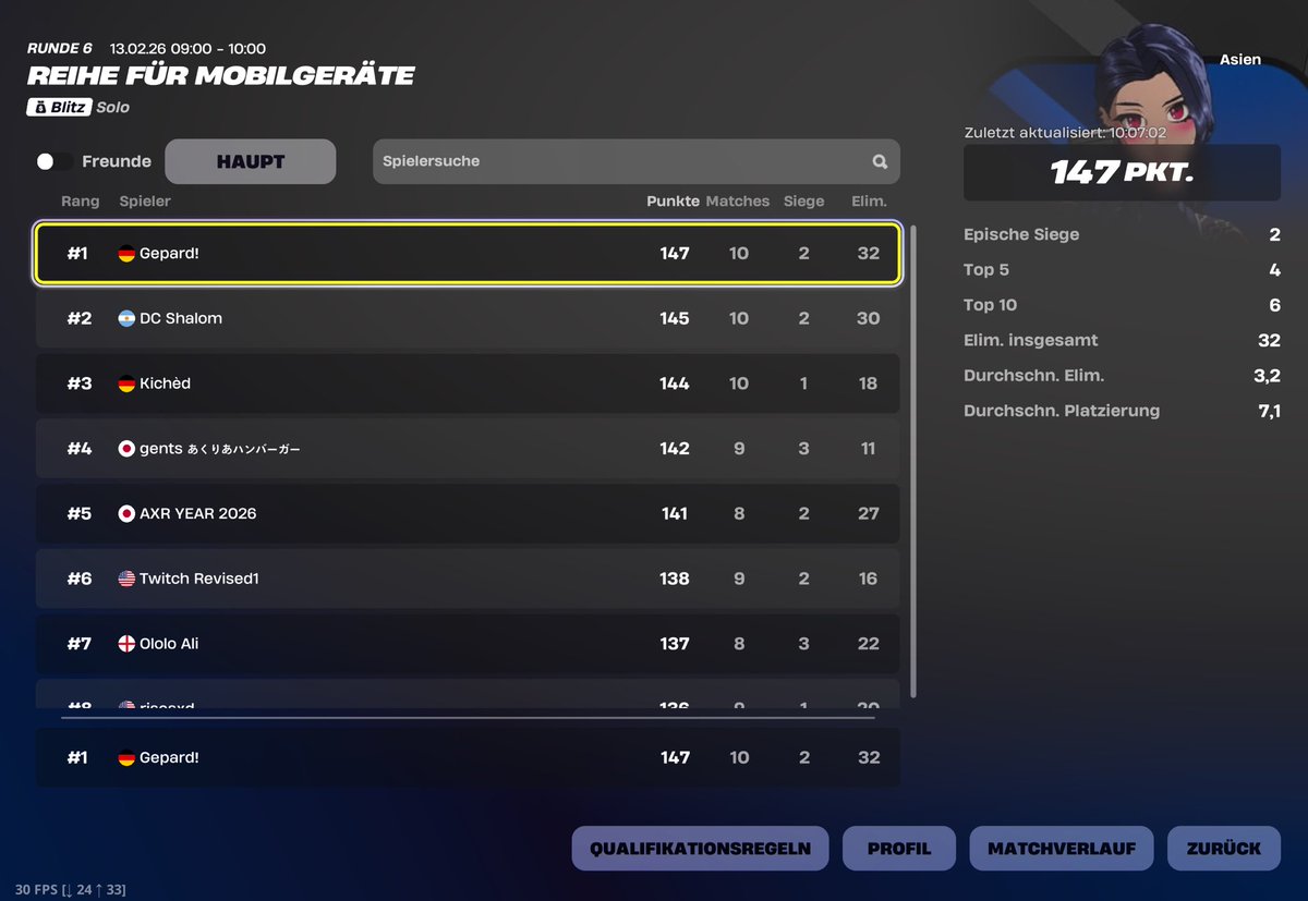 🥇1st Asia Mobile Series Qualifier🥇

qualed finals.