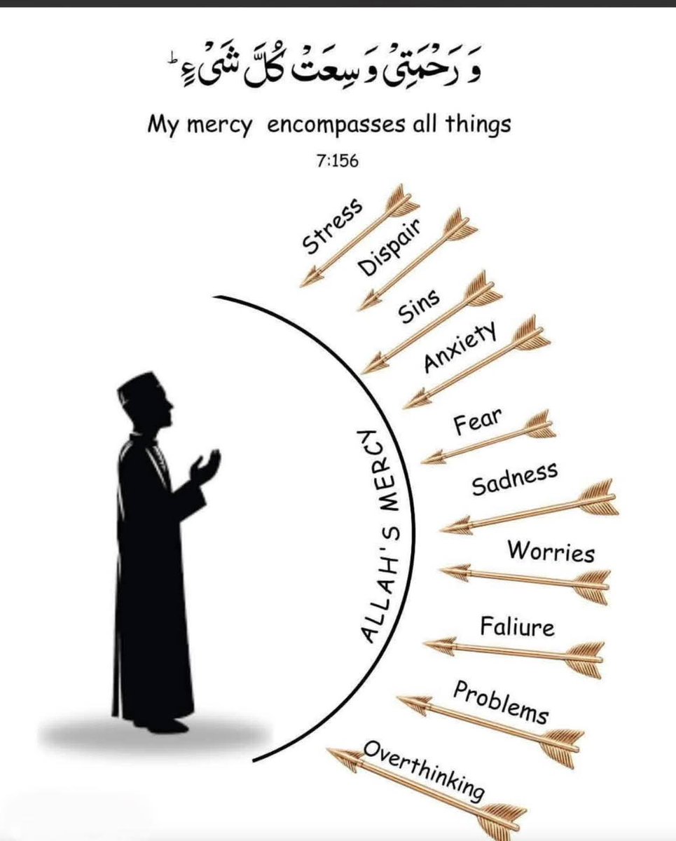 Endless blessing 
Allahmdulilah
#Ramadan is coming