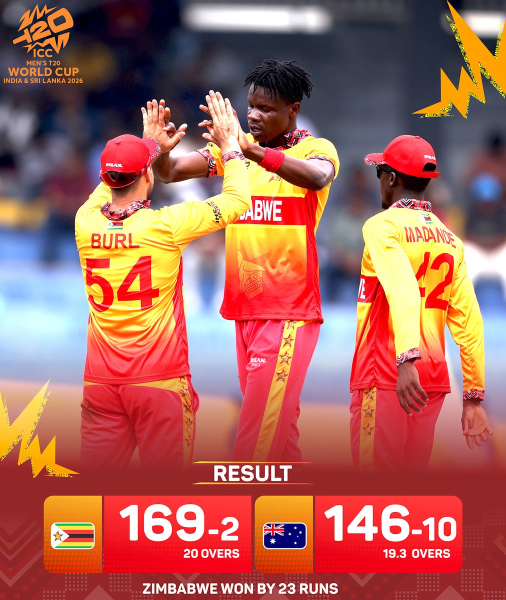 Zimbabwe beat Australia by 23 runs 🎉

Match Details 👉 t.ly/SXlgA

#T20WorldCup #ZIMvAUS