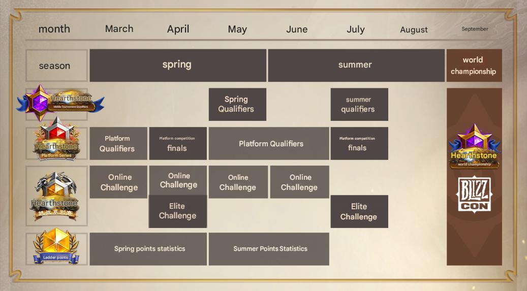 燁魔 HS Wild/Standard Deck tweet media