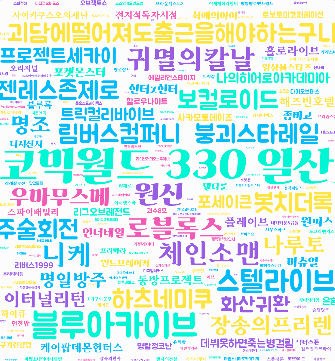 comicw's tweet photo. #RT & 팔로우 추첨 #3코일산 가챠권 또는 아이스크림 증정!

✨ 코믹월드 330 일산 참가 동아리 한눈에 확인! ✨

요즘 트렌드 장르부터 꾸준히 사랑받는 인기 장르까지 총집합 ❤️‍🔥
일산 킨텍스에서 직접 보고 즐기며 내 장르 친구들도 만나보세요 🤗

🎫 내 장르 동아리 보러가기 ▸ https://t.co/DKSThAbRIF