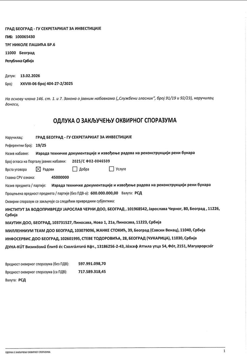 Za opoziciju batine, a za drugare ispod naprednjačke šatre — milioni evra!

Režimski batinaš i nezvanični Šapićev šef, Luka Petrović, dodelio je posao rekonstrukcije reni bunara između ostalih Milenijum timu i njihovoj firmi Institut Jaroslav Černi za više od 6 miliona evra.