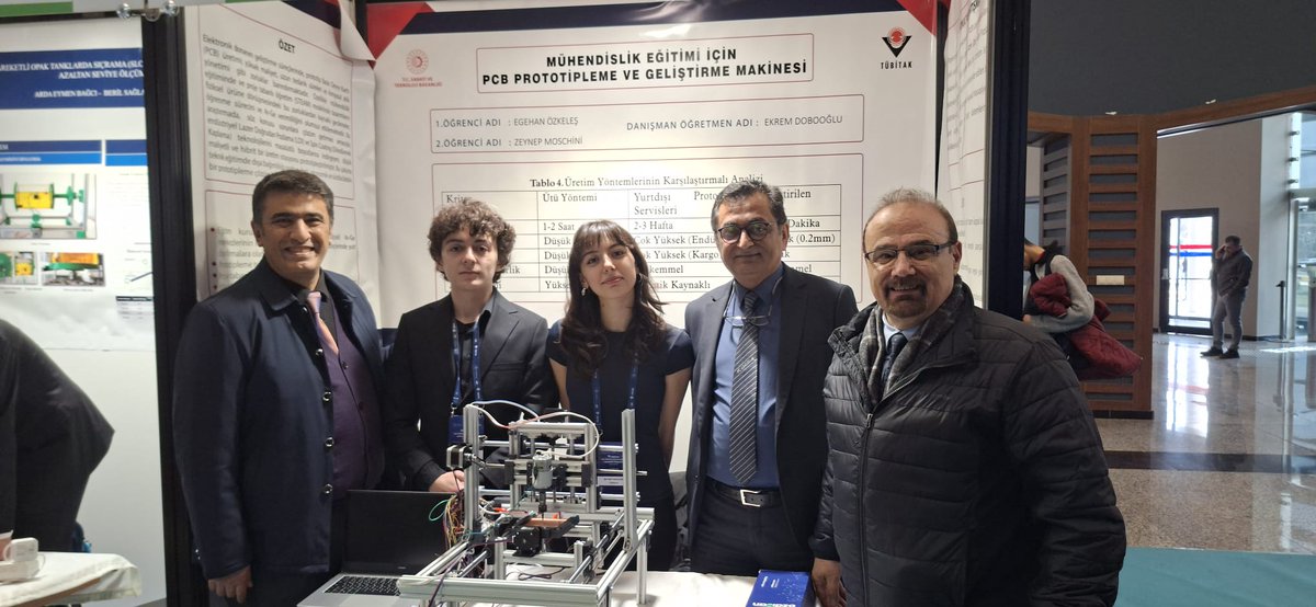 Gaziantep Kolej Vakfı Özel Okulları (@gkvkurumsal) on Twitter photo 