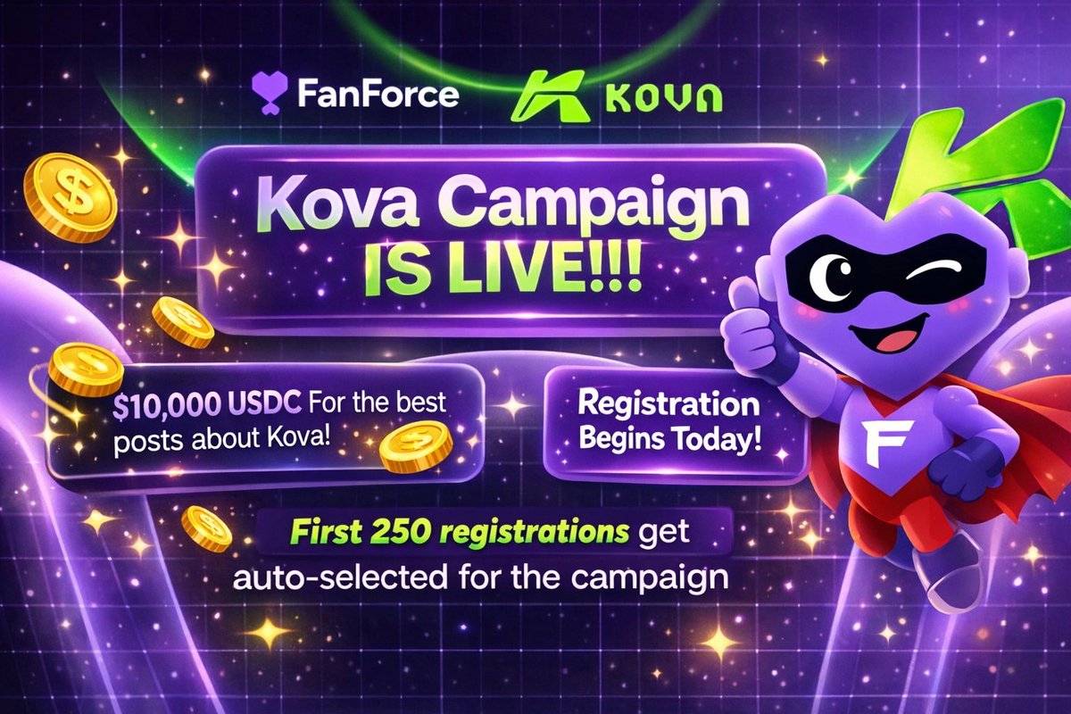 Fanforce X  Kova Campaign
Right now, FanForce has a campaign running that’s focused on Kova:
The Kova Campaign is live on the FanForce platform.

- It includes a $10,000 USDC reward pool.

Rewards are split between participating creators and their top fans — so fans can earn too