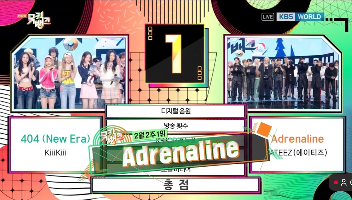 ฮือๆๆๆๆๆๆ ถ้วยที่สอง 🏆🏆😭😭😭