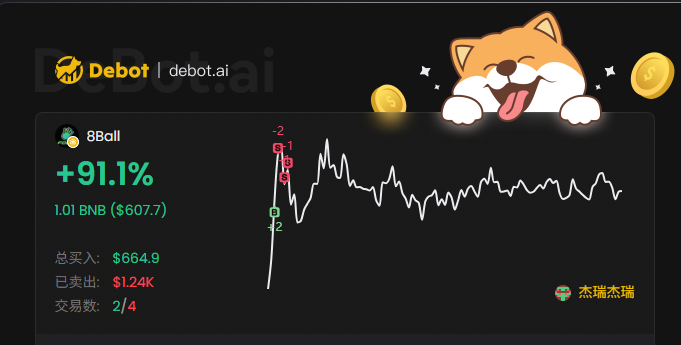 #8Ball 
0xe538b51fc186b7f91fbf0e3ee78c712fafc0ffff

下班！