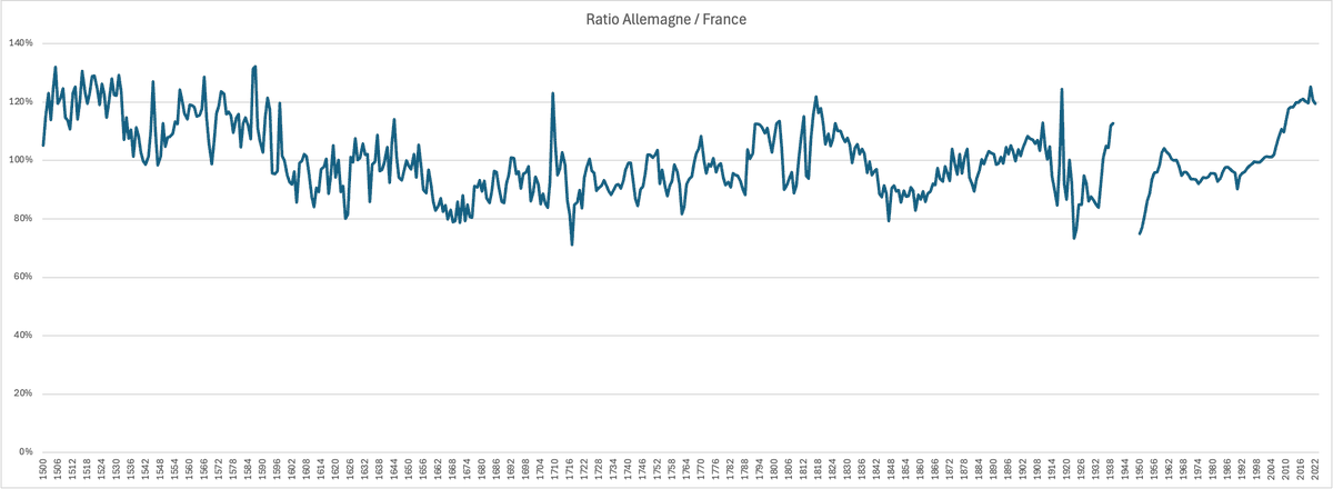 Antonin Bergeaud tweet media