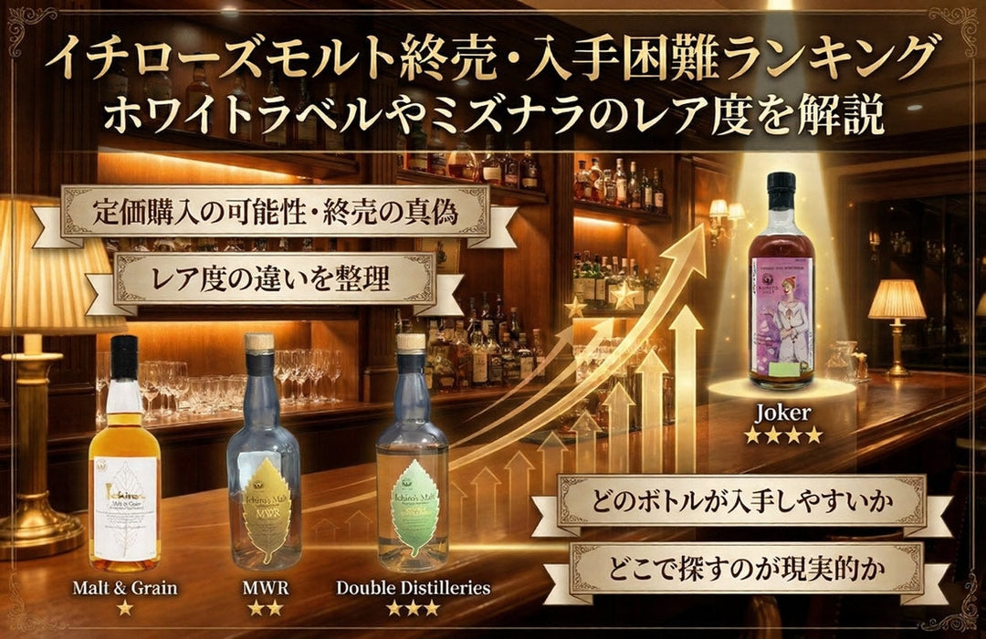 イチローズモルト｜入手難易度】 入手難易度☆（ホワイト／クラシカル