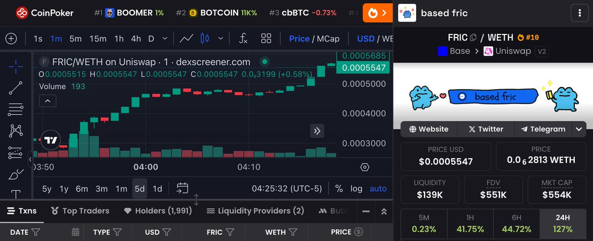 FRIC_TOKEN_'s tweet photo. 🔥 $FRIC BACK TO DEXS HP #10!

🐸 CA:
0x6a780B087a16c9f4270cd0dFf6f44B7FEc1fdF25

✅ Contract: Verified
💰 FDV: $551K
💧 Liquidity: $139K
📈 24H: +127%

It's time to get in and join fric party!

🔗 https://t.co/Mjo62zgRh3 https://t.co/1rlogOoOlu
