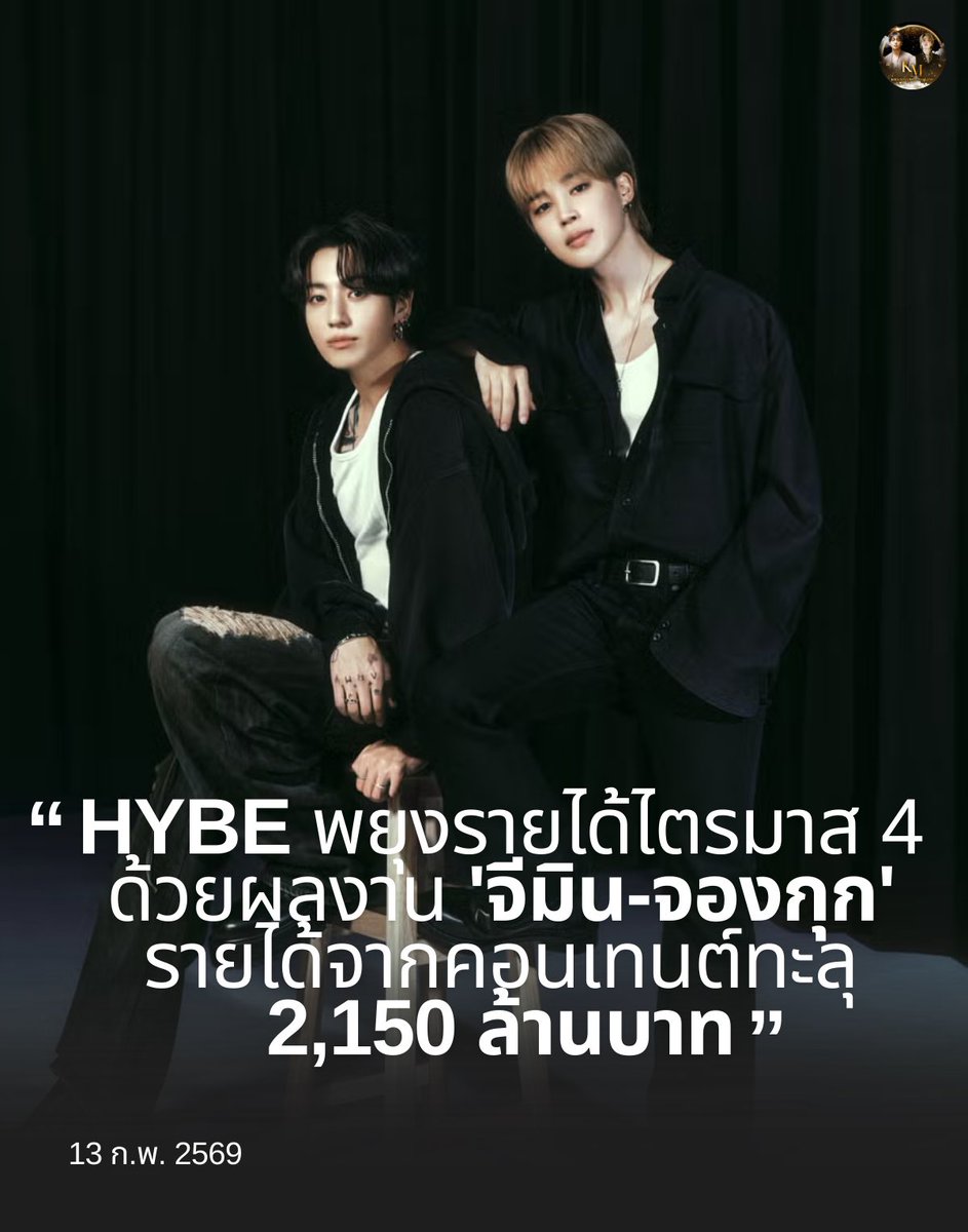 "HYBE พยุงรายได้ไตรมาส 4 ด้วยผลงาน 'จีมิน-จองกุก'… รายได้จากคอนเทนต์ทะลุ 100,000 ล้านวอน (หรือ 2,150 ล้านบาท)

HYBE แม้ผลประกอบการไตรมาส 4 ปีที่แล้วจะชะลอตัว ทั้งรายได้และกำไรจากการดำเนินงานลดลง แต่มีการคาดการณ์ว่าในปีนี้ เมื่อ BTS คัมแบ็ก