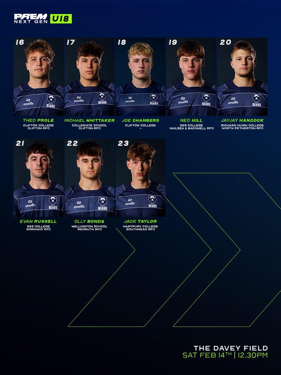 Bristol Bears Academy tweet media