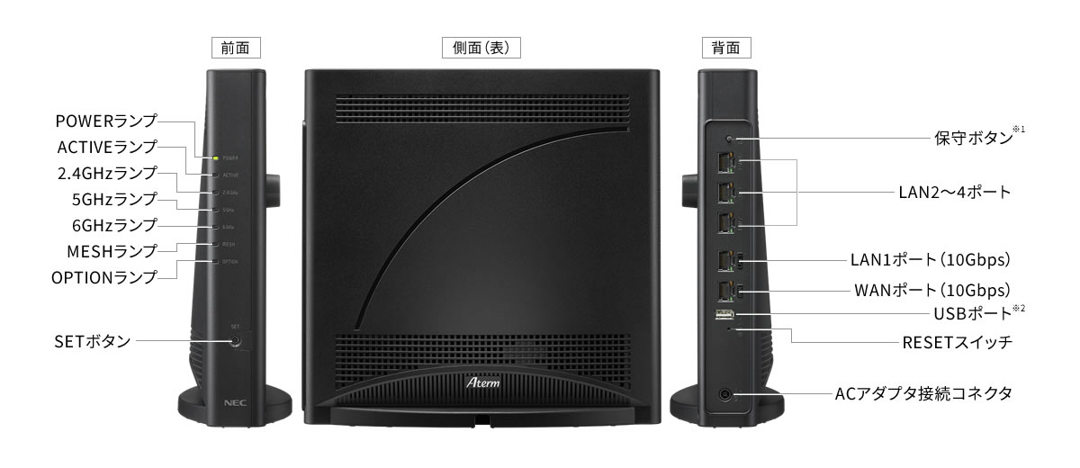 本店Ⅱ2F】 Wi-Fi 7対応モデル こちらのルーターお取扱い中です NEC 