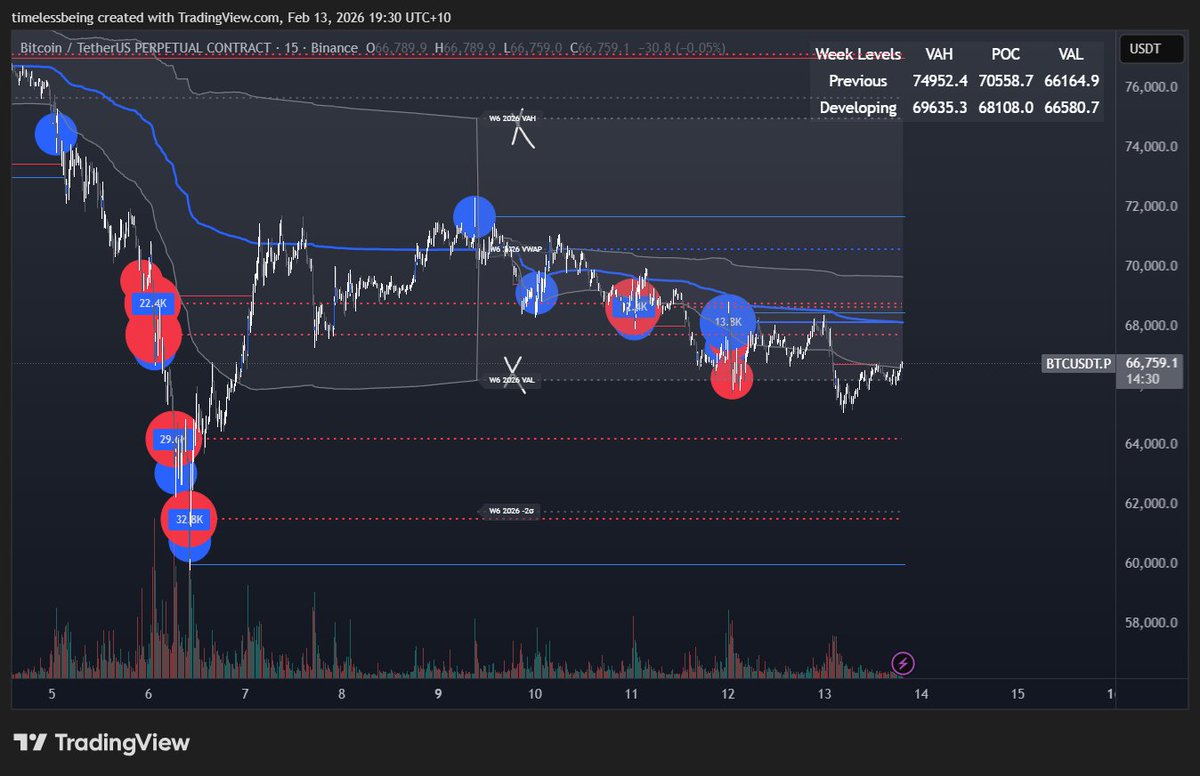 TimelessBeing tweet media