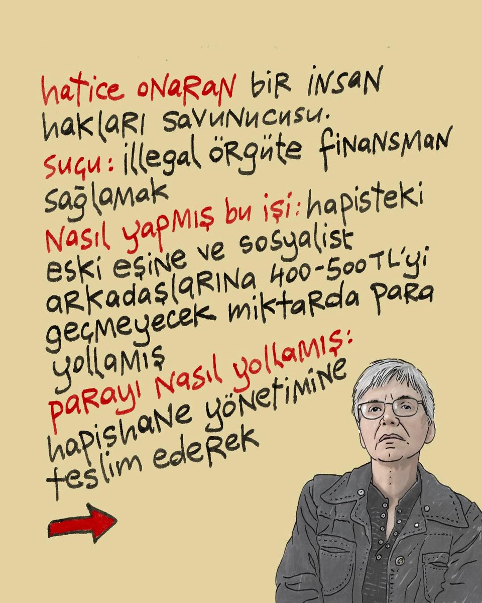 Hatice Sadece tanıdıklarına, arkadaşlarına değil; tanımadığı yoksul adli mahpuslara da para yolladı. 

Uydurma suçlarla insanlara eziyet etmekten vazgeçin  #HaticeOnaranSerbestBırakılsın