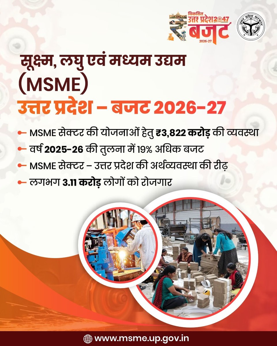 UP MSME tweet media