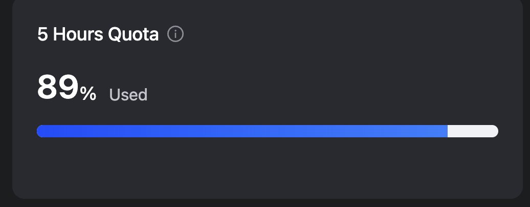 Never came that close to hit my usage quota limit with <a href="/Zai_org/">Z.ai</a> but #glm5 changed the game