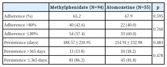 Yann Le Strat tweet media