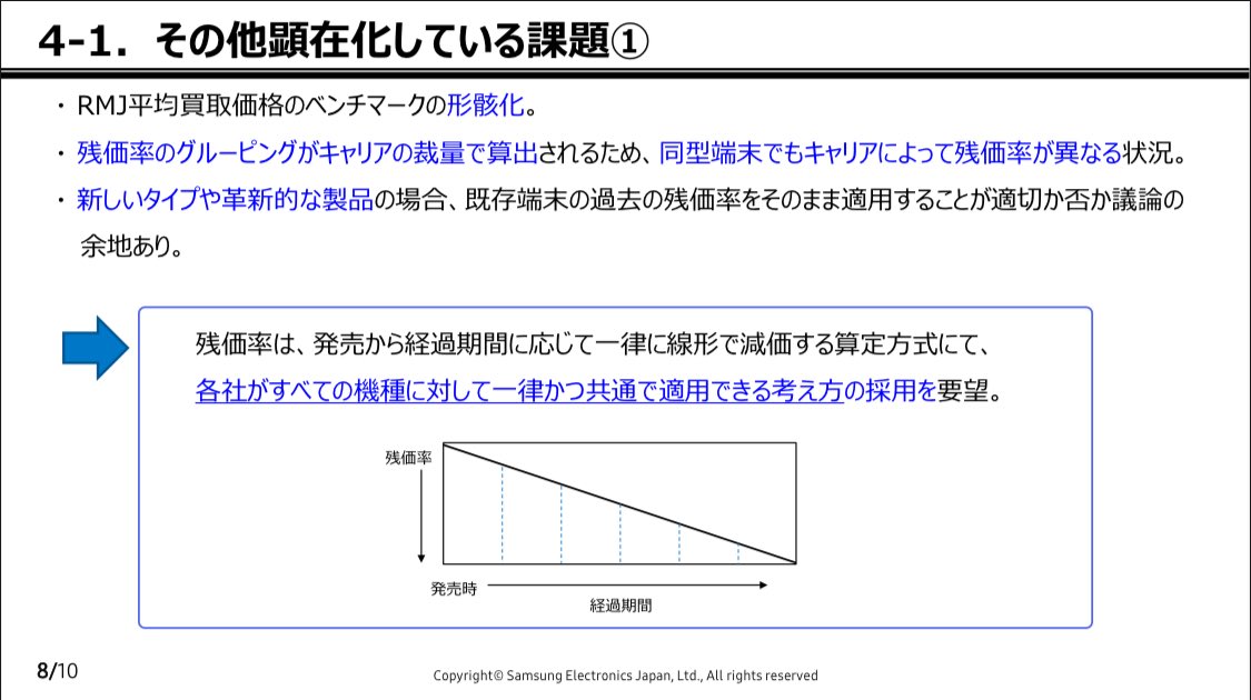 短期解約や規制の最小化が話題の中心だけど、何気に残価率の算出方法が不評で一定にしろという意見が多いのよね。
soumu.go.jp/main_sosiki/si…
