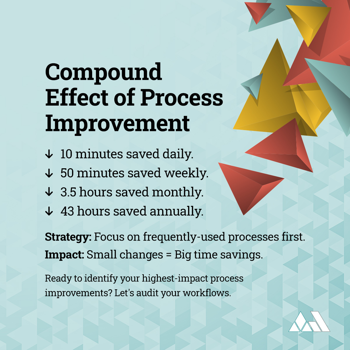 AnneomalyCo's tweet photo. Small systems improvements compound over time in ways that surprise people. That workflow you streamline today saves 10 minutes. Multiply by daily use, then weekly, then monthly. Suddenly you've reclaimed hours for strategic work. https://t.co/E9sYpOWrvD