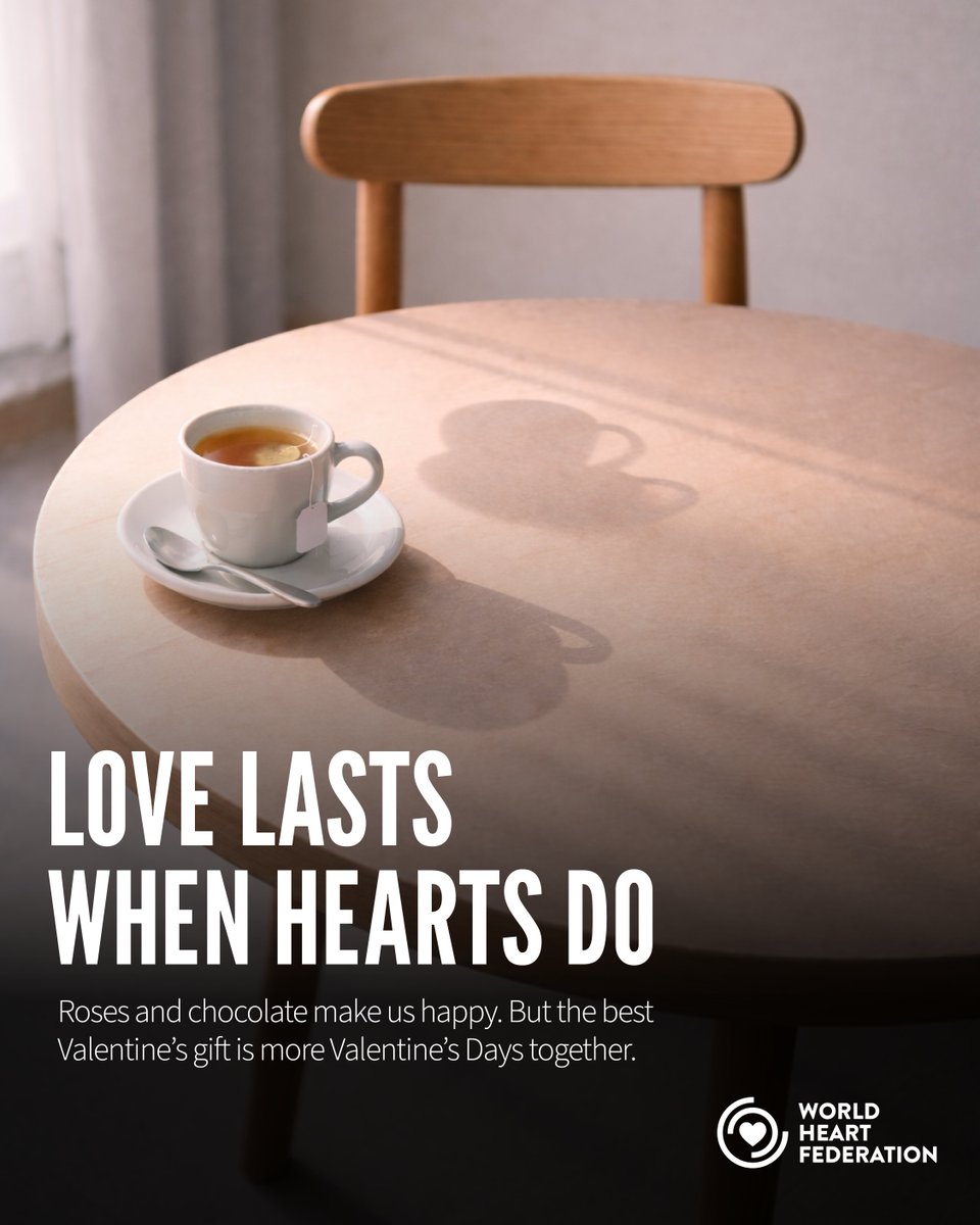 World Heart Federation tweet media