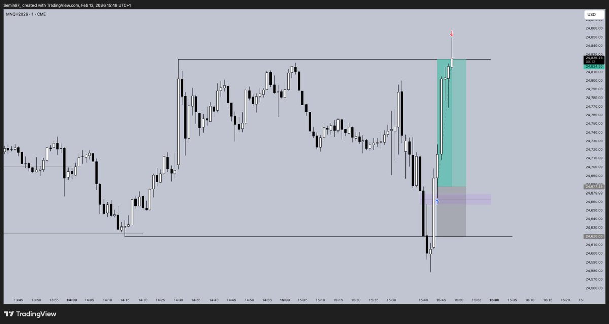 Seminnx's tweet photo. $NQ +2.57R https://t.co/ynP1c0A2cW
