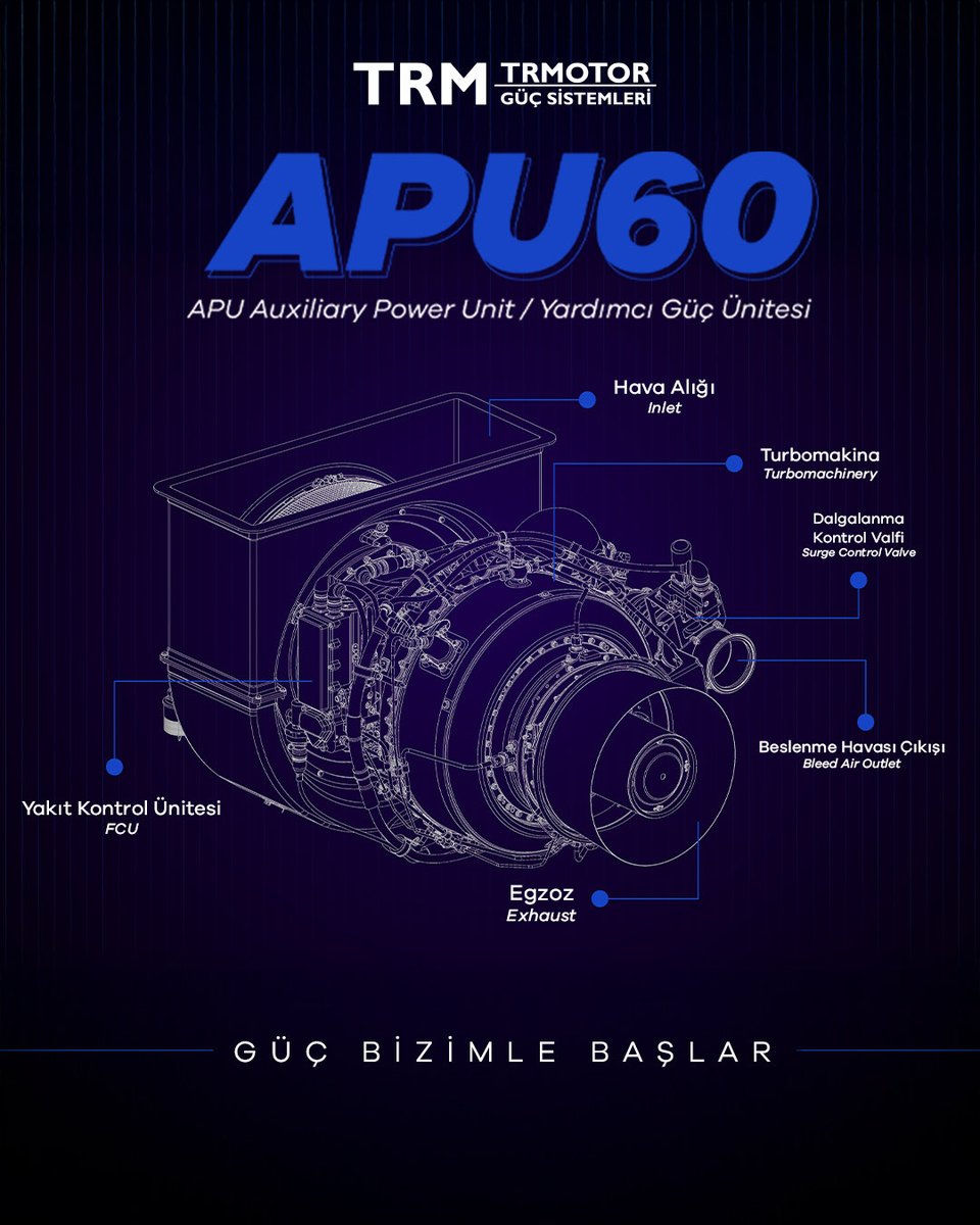 TRMOTOR Güç Sistemleri tweet media