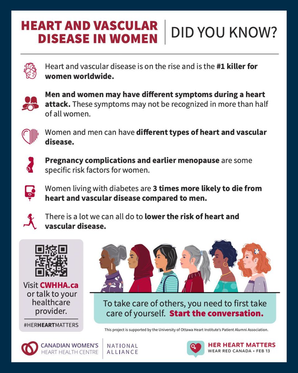 MuskokaAlmaguin's tweet image. ❤️ On Feb 13, we Wear Red for women’s heart health.

Heart disease is a leading cause of premature death among women—yet many risks are preventable. Learn, share, and start conversations. 

Learn more: cwhha.ca 

#WearRedCanada #MAOHT #OHT #OntarioHealthTeam