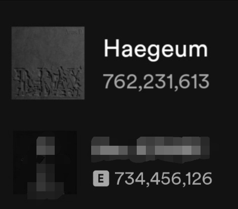 📊| First Korean Rap Song to hit 1B on Spotify:

1. HAEGEUM — 762,231,613 
1,163,039 (-77,964)🆘
                           
2.... — 734,456,126
1,587,520 (+55,338)🔺

Gap: 27.7🔻🆘

No podemos permitirnos bajar! El récord esta en riesgo.
Difundan sobre el récord y hagan stream‼️