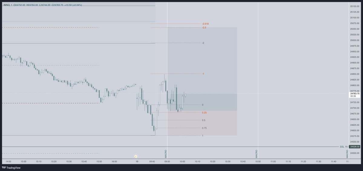 ＳＴＥＥＬ tweet media