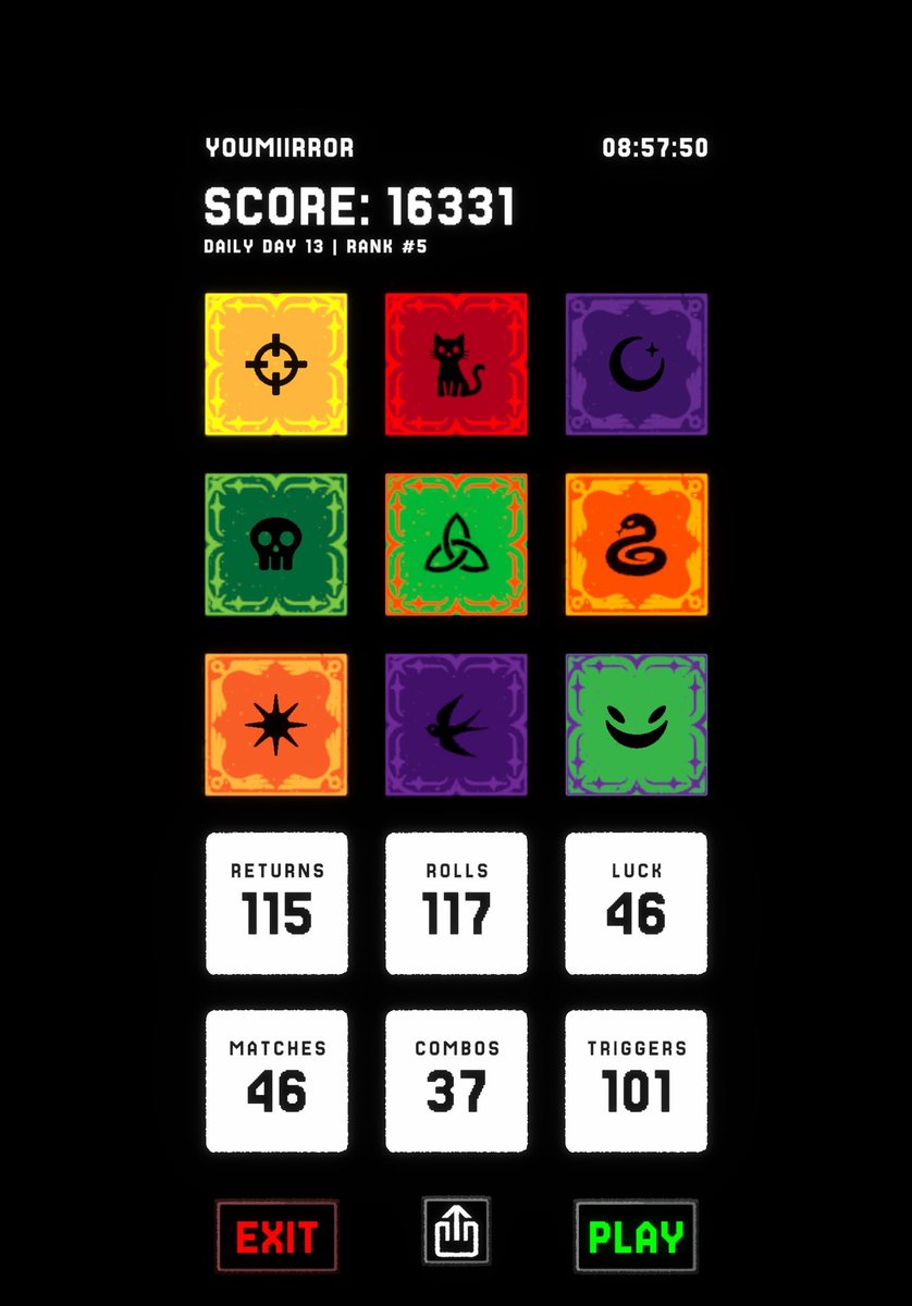 miirror 👄 tweet media